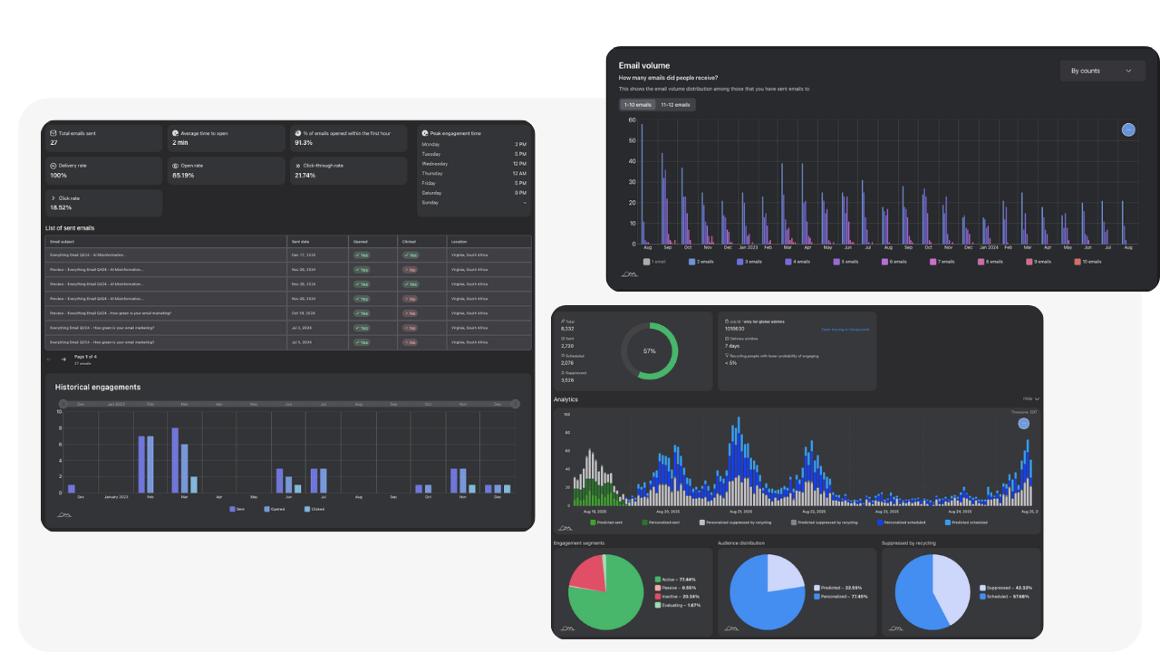 seventh sense - delivery time optimization seventh sense - delivery time optimization