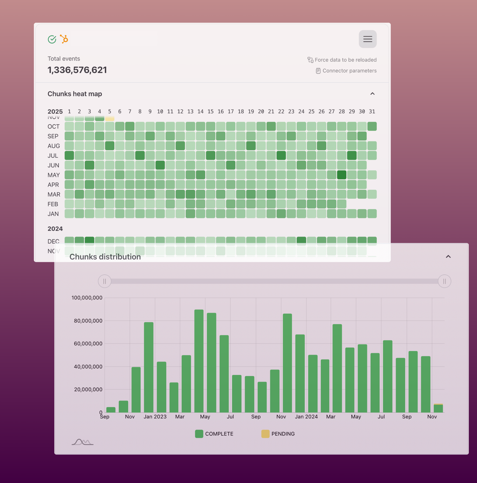 HubSpot Data Connector-1