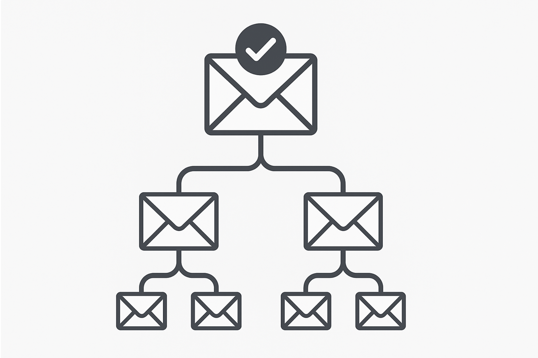 split test automation