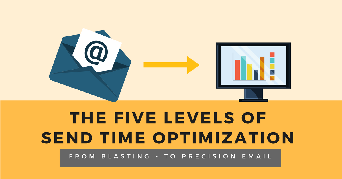 The Five Levels of Send Time Optimization